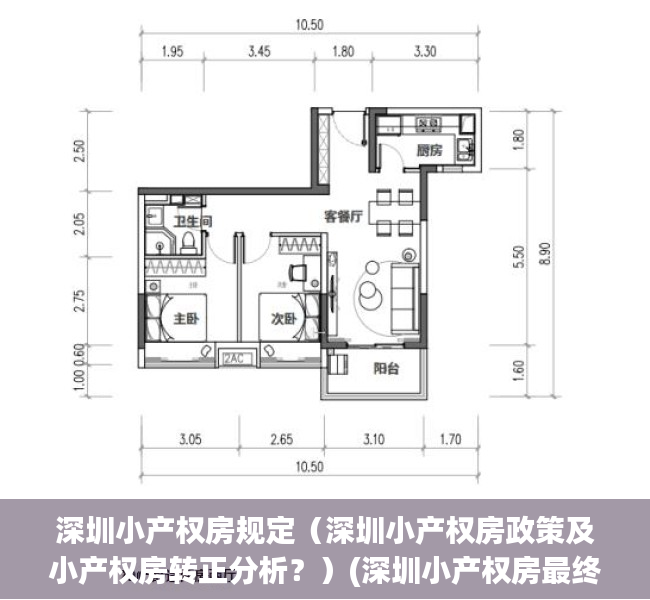 深圳小产权房规定（深圳小产权房政策及小产权房转正分析？）(深圳小产权房最终怎么处理)