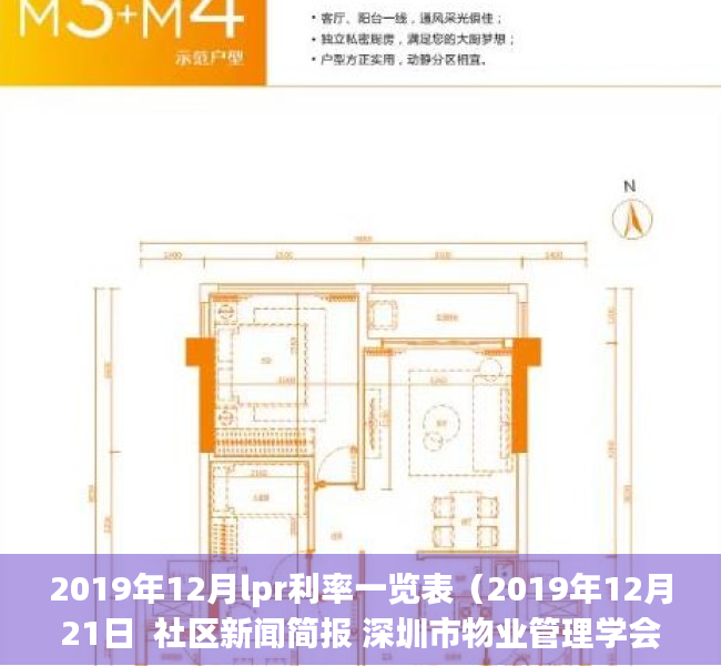 2019年12月lpr利率一览表（2019年12月21日  社区新闻简报 深圳市物业管理学会业主事务专委会）