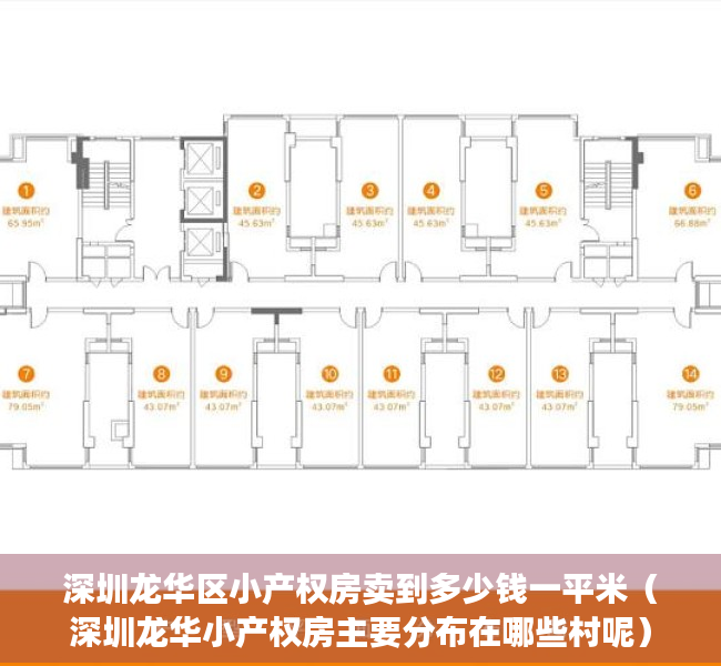 深圳龙华区小产权房卖到多少钱一平米（深圳龙华小产权房主要分布在哪些村呢）