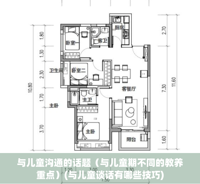 与儿童沟通的话题（与儿童期不同的教养重点）(与儿童谈话有哪些技巧)