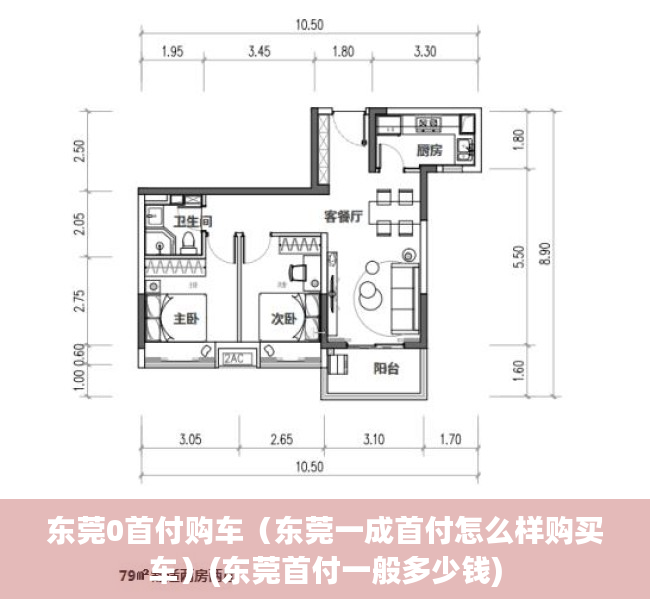 东莞0首付购车（东莞一成首付怎么样购买车）(东莞首付一般多少钱)