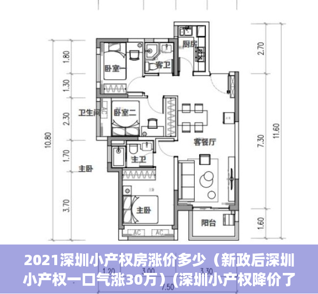 2021深圳小产权房涨价多少（新政后深圳小产权一口气涨30万）(深圳小产权降价了)