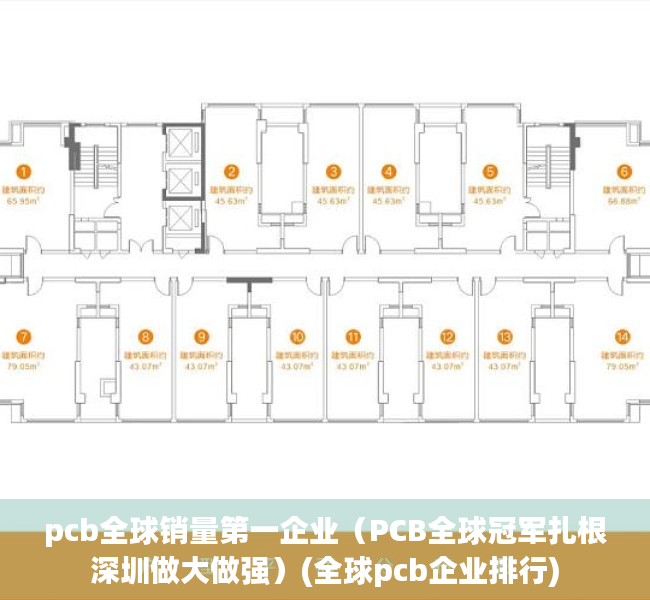 pcb全球销量第一企业（PCB全球冠军扎根深圳做大做强）(全球pcb企业排行)