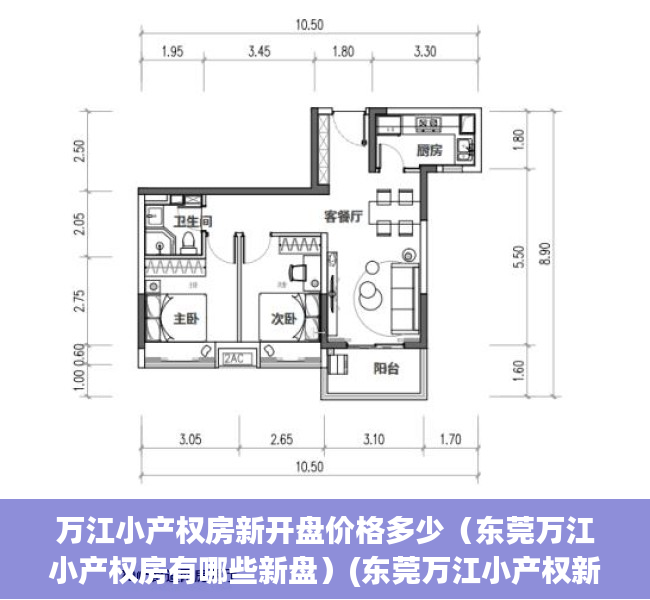 万江小产权房新开盘价格多少（东莞万江小产权房有哪些新盘）(东莞万江小产权新楼盘)