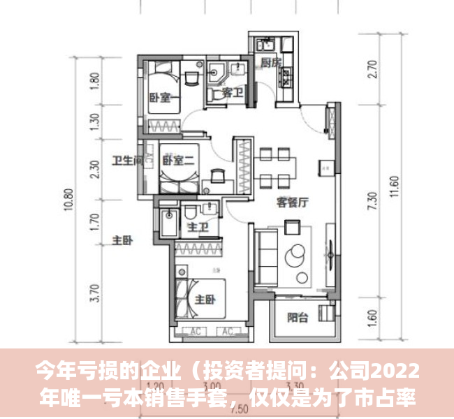 今年亏损的企业（投资者提问：公司2022年唯一亏本销售手套，仅仅是为了市占率吗？还是为了完）