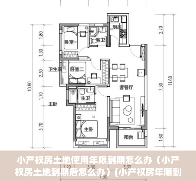 小产权房土地使用年限到期怎么办（小产权房土地到期后怎么办）(小产权房年限到期后还可以住吗)