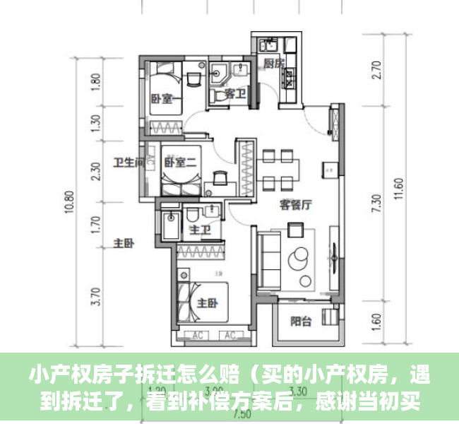 小产权房子拆迁怎么赔（买的小产权房，遇到拆迁了，看到补偿方案后，感谢当初买房的决定）