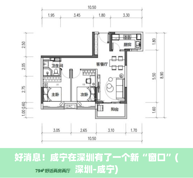 好消息！咸宁在深圳有了一个新“窗口”(深圳-咸宁)