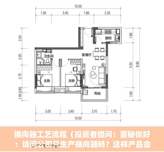 换向器工艺流程（投资者提问：董秘你好：请问公司只生产换向器吗？这样产品会不会太单一了，未来）