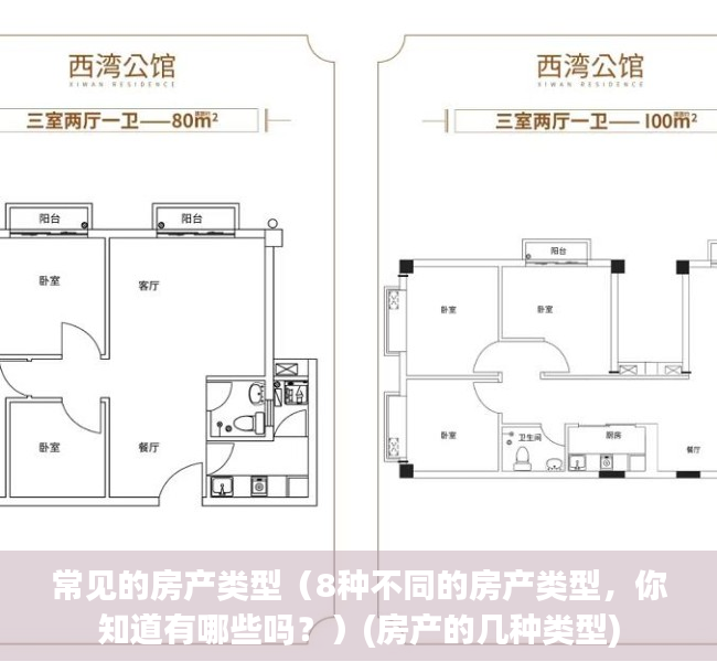 常见的房产类型（8种不同的房产类型，你知道有哪些吗？）(房产的几种类型)