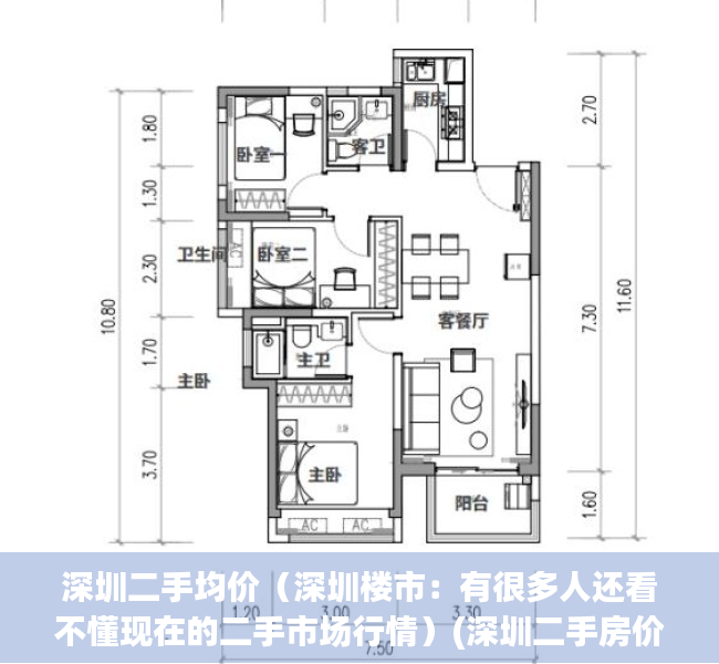 深圳二手均价（深圳楼市：有很多人还看不懂现在的二手市场行情）(深圳二手房价格趋势)