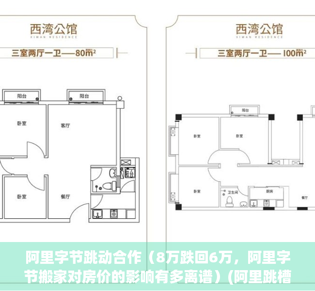 阿里字节跳动合作（8万跌回6万，阿里字节搬家对房价的影响有多离谱）(阿里跳槽字节)