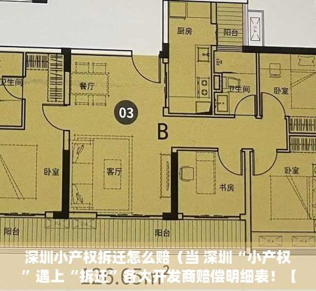 深圳小产权拆迁怎么赔（当 深圳“小产权”遇上“拆迁”各大开发商赔偿明细表！【建议收藏】）