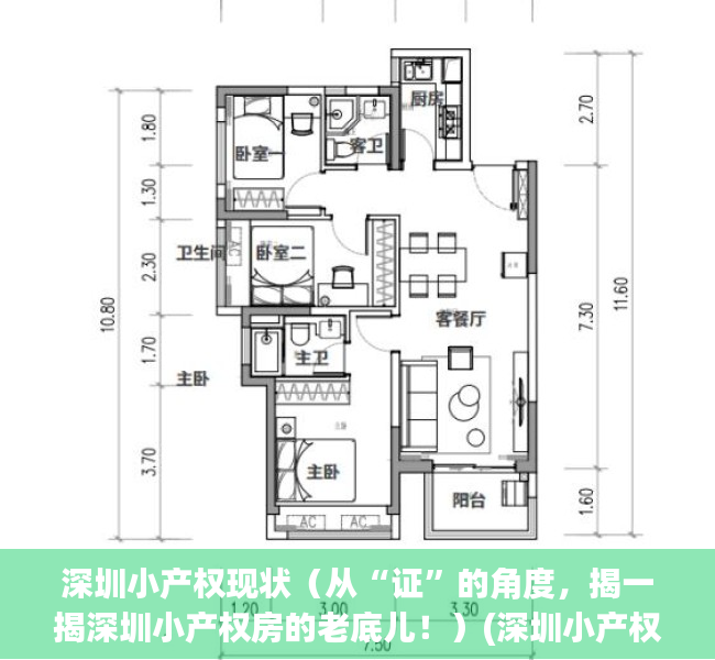 深圳小产权现状（从“证”的角度，揭一揭深圳小产权房的老底儿！）(深圳小产权2021年火了)