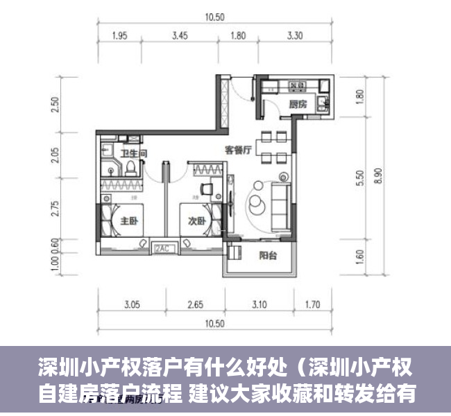 深圳小产权落户有什么好处（深圳小产权自建房落户流程 建议大家收藏和转发给有需要的人）