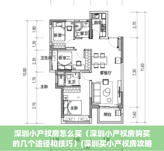 深圳小产权房怎么买（深圳小产权房购买的几个途径和技巧）(深圳买小产权房攻略)