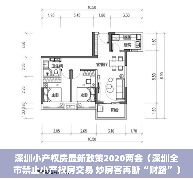 深圳小产权房最新政策2020两会（深圳全市禁止小产权房交易 炒房客再断“财路”）