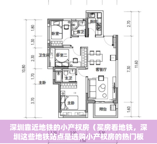 深圳靠近地铁的小产权房（买房看地铁，深圳这些地铁站点是选购小产权房的热门板块）