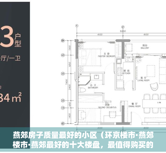 燕郊房子质量最好的小区（环京楼市·燕郊楼市·燕郊最好的十大楼盘，最值得购买的有哪些？）