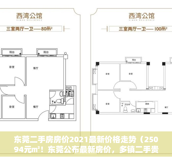 东莞二手房房价2021最新价格走势（25094元㎡！东莞公布最新房价，多镇二手贵过新房！）