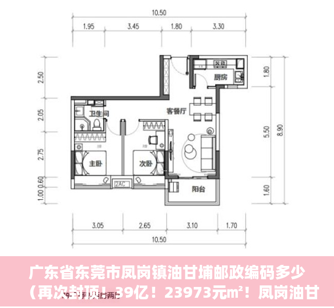 广东省东莞市凤岗镇油甘埔邮政编码多少（再次封顶！39亿！23973元㎡！凤岗油甘埔！润恒的！）