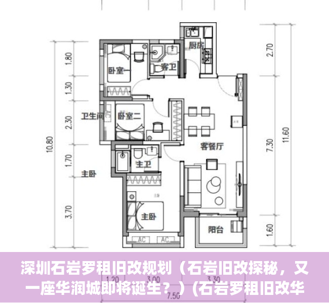 深圳石岩罗租旧改规划（石岩旧改探秘，又一座华润城即将诞生？）(石岩罗租旧改华润集团城市更新项目)