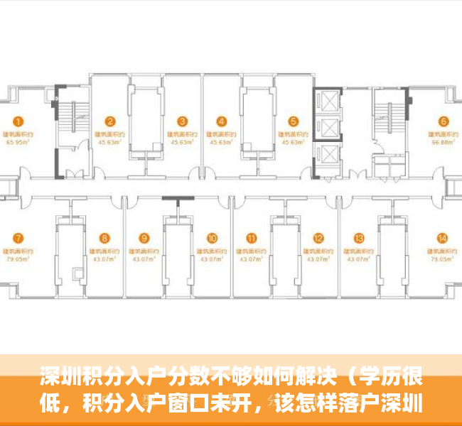 深圳积分入户分数不够如何解决（学历很低，积分入户窗口未开，该怎样落户深圳户口？）