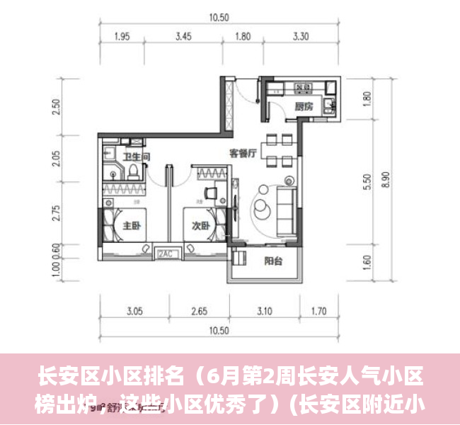 长安区小区排名（6月第2周长安人气小区榜出炉，这些小区优秀了）(长安区附近小区)