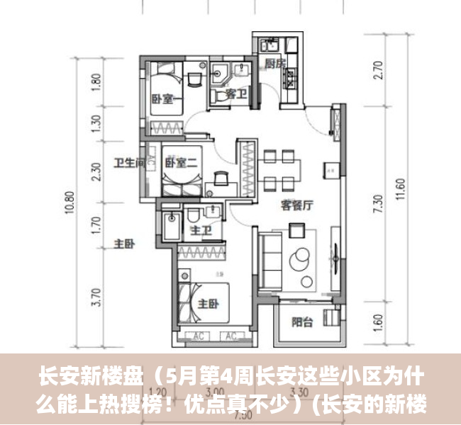 长安新楼盘（5月第4周长安这些小区为什么能上热搜榜！优点真不少）(长安的新楼盘)