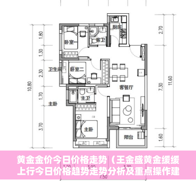 黄金金价今日价格走势（王金盛黄金缓缓上行今日价格趋势走势分析及重点操作建议）