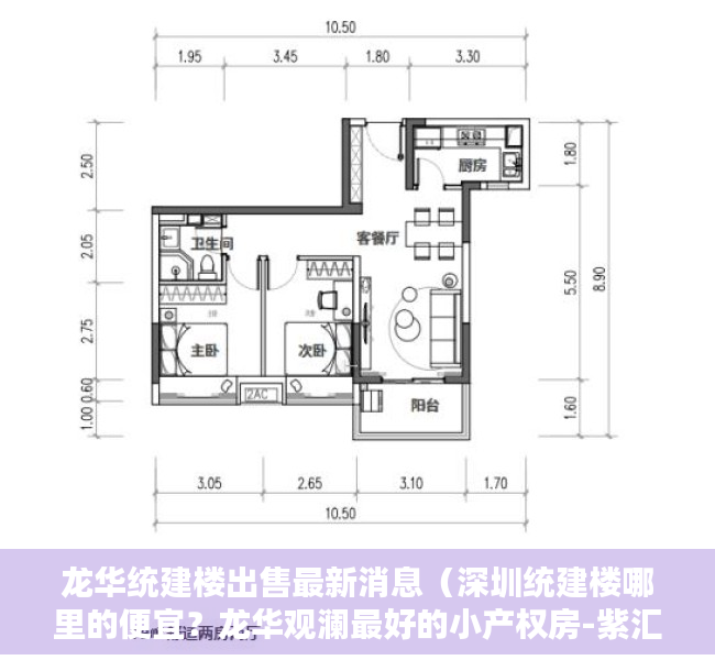 龙华统建楼出售最新消息（深圳统建楼哪里的便宜？龙华观澜最好的小产权房-紫汇花园，三房两房简单装修集资房，没有风险可以落户安全靠谱 超划算性价比高安全性高）