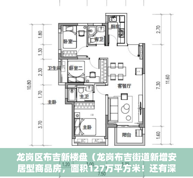 龙岗区布吉新楼盘（龙岗布吉街道新增安居型商品房，面积127万平方米！还有深圳同时批准的6个保障房项目）