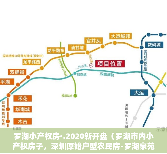 罗湖小产权房·.2020新开盘（罗湖市内小产权房子，深圳原始户型农民房-罗湖豪苑，天然气已通，梧桐山山脚下！鹏城第一峰，东湖水库、仙湖植物园，弘法寺、沙湾关口）