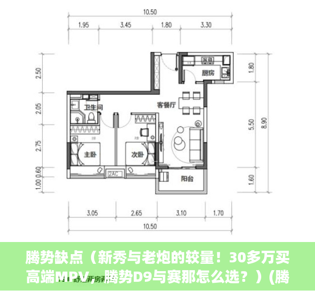 腾势缺点（新秀与老炮的较量！30多万买高端MPV，腾势D9与赛那怎么选？）(腾势performance价格)