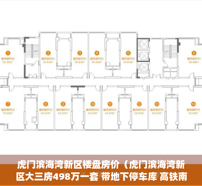 虎门滨海湾新区楼盘房价（虎门滨海湾新区大三房498万一套 带地下停车库 高铁南站小产权房）