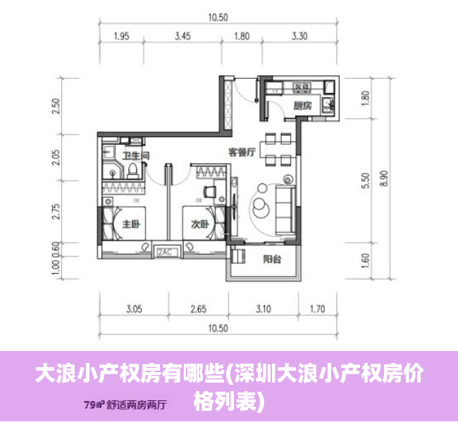 大浪小产权房有哪些(深圳大浪小产权房价格列表)