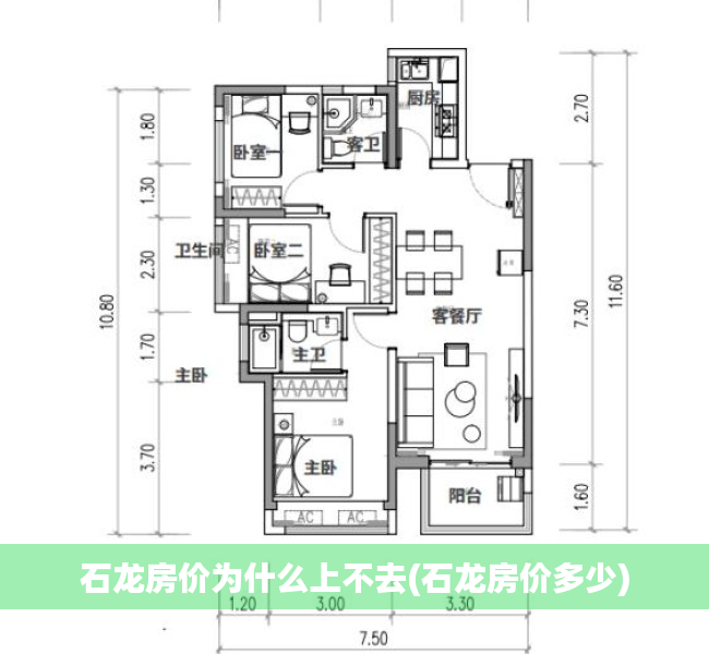 石龙房价为什么上不去(石龙房价多少)