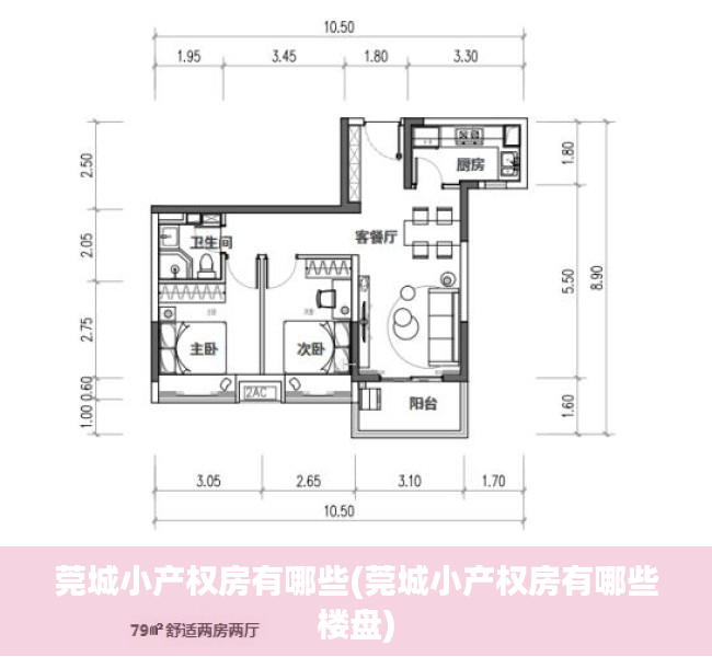 莞城小产权房有哪些(莞城小产权房有哪些楼盘)