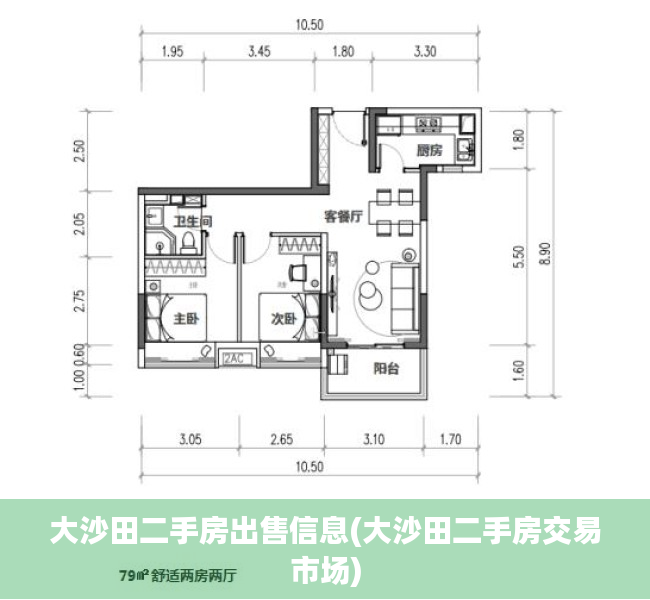 大沙田二手房出售信息(大沙田二手房交易市场)