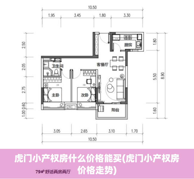 虎门小产权房什么价格能买(虎门小产权房价格走势)