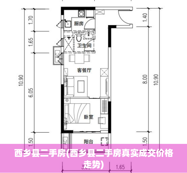 西乡县二手房(西乡县二手房真实成交价格走势)