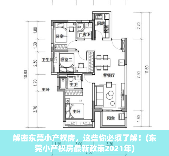 解密东莞小产权房，这些你必须了解！(东莞小产权房最新政策2021年)