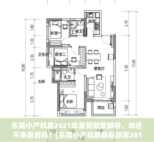 东莞小产权房2021年最新政策解析，你还不来看看吗？(东莞小产权房最新政策2019)