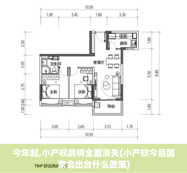 今年起,小产权房将全面消失(小产权今后国家会出台什么政策)