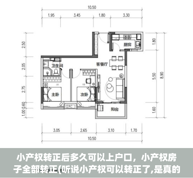 小产权转正后多久可以上户口，小产权房子全部转正(听说小产权可以转正了,是真的吗)