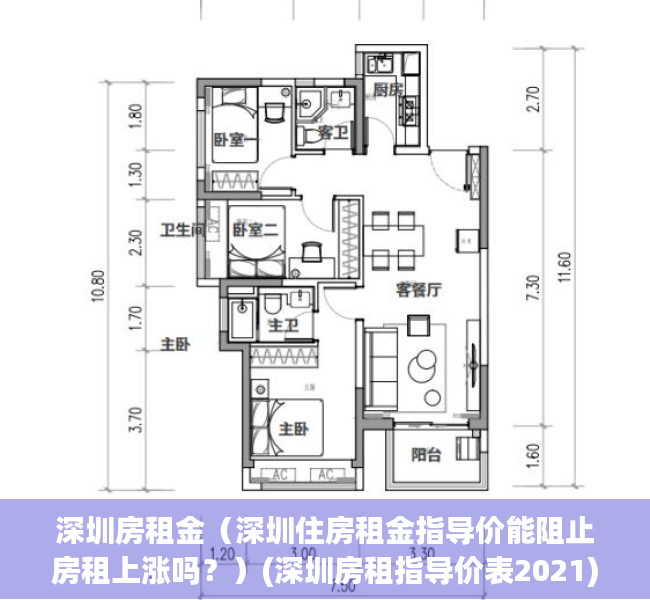 深圳房租金（深圳住房租金指导价能阻止房租上涨吗？）(深圳房租指导价表2021)