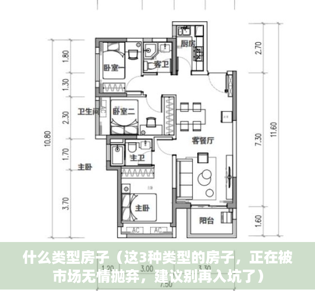 什么类型房子（这3种类型的房子，正在被市场无情抛弃，建议别再入坑了）