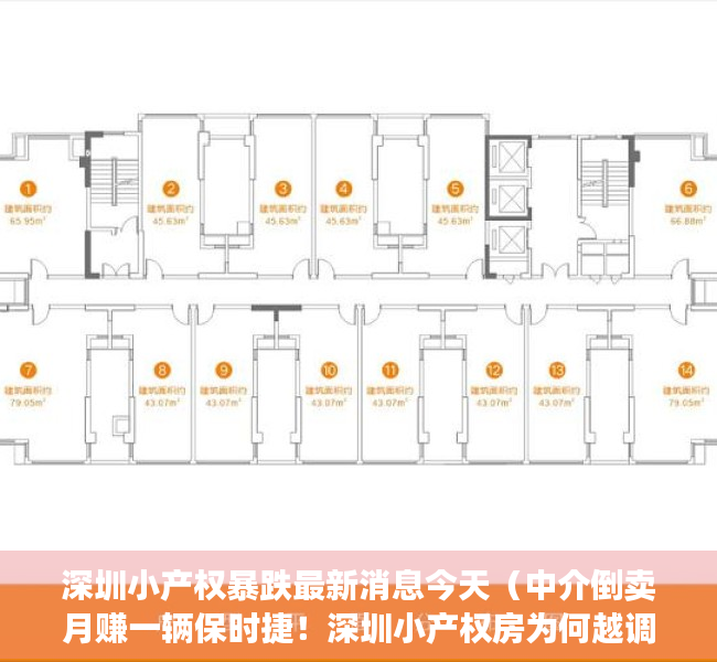 深圳小产权暴跌最新消息今天（中介倒卖月赚一辆保时捷！深圳小产权房为何越调控越火爆？）