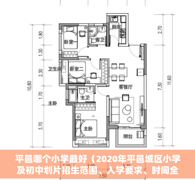 平邑哪个小学最好（2020年平邑城区小学及初中划片招生范围、入学要求、时间全都在这了！）