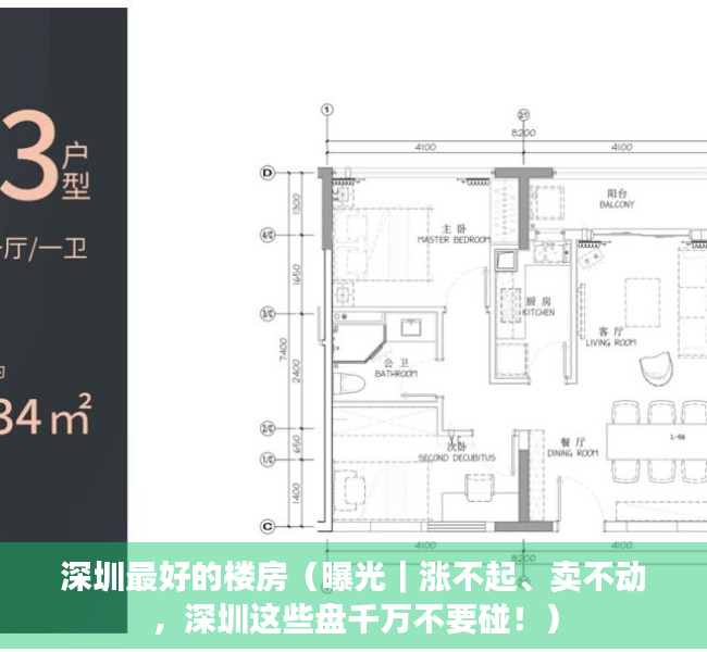 深圳最好的楼房（曝光｜涨不起、卖不动，深圳这些盘千万不要碰！）